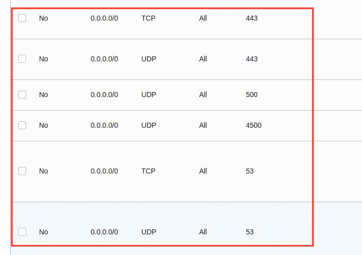 Setup Oracle Cloud VPN server with UTunnel add rules for the network ports